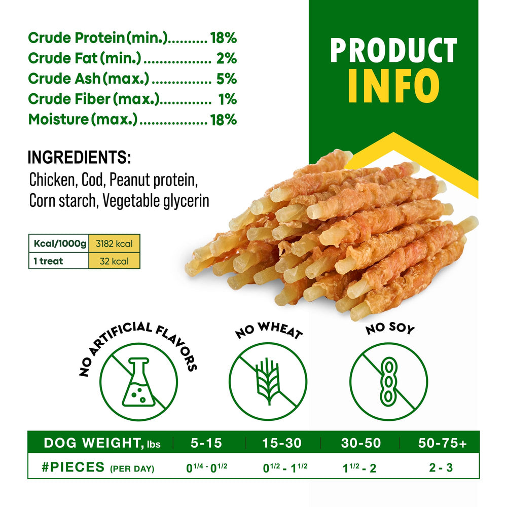 Protein-packed fish chews fuel activity and satisfaction.