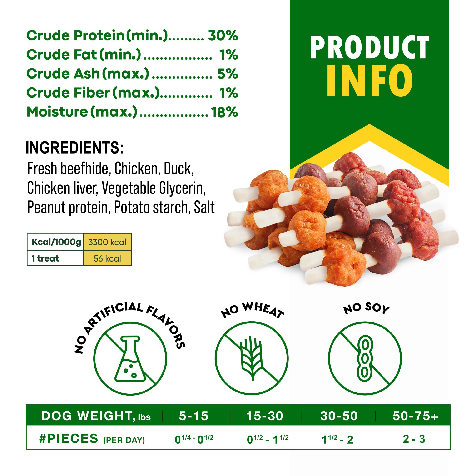 Beloved Pets gluten-free protein-rich snack signals wholesome nourishment.