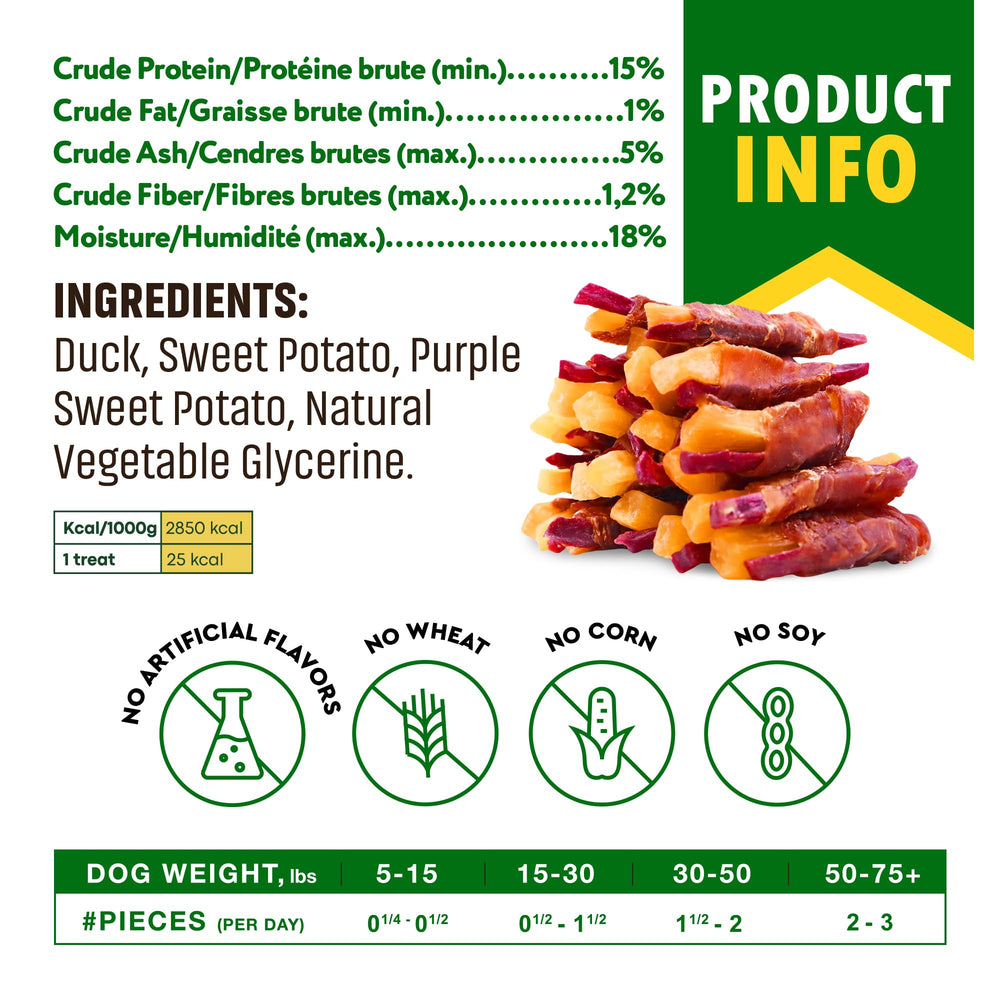 Beloved Pets Grain-free chews close-up emphasizes safe, grain-free snack.