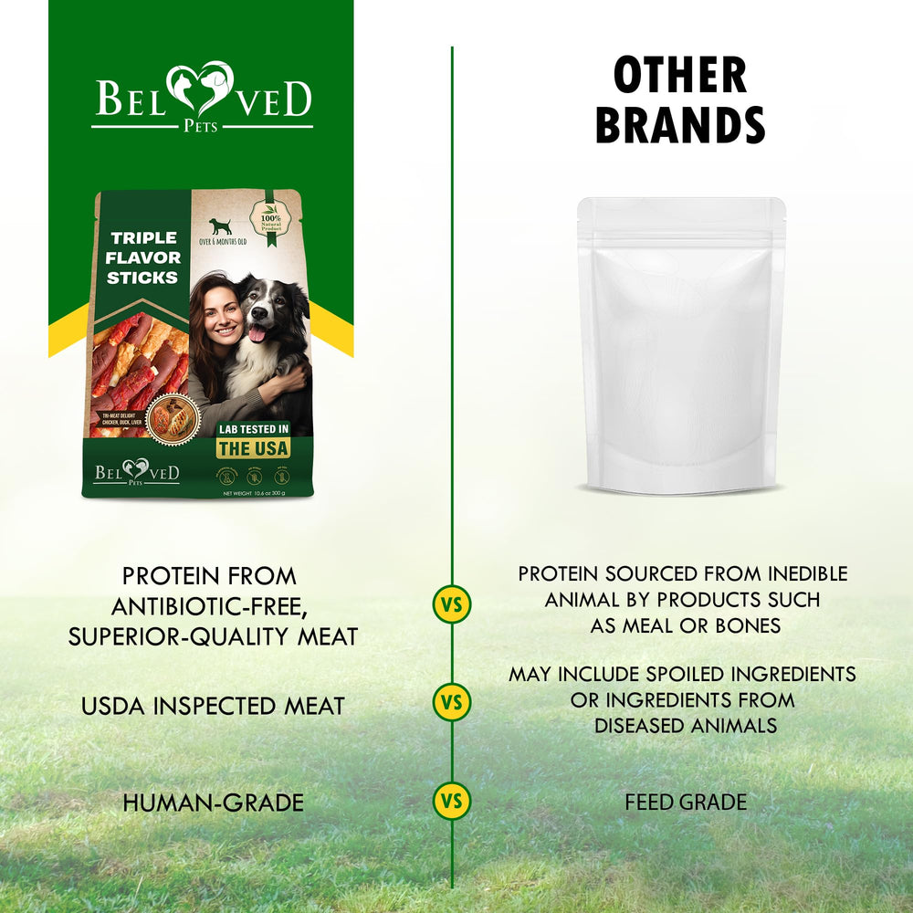 Beloved Pets grain-free gluten-free dog treat supports gentle digestion