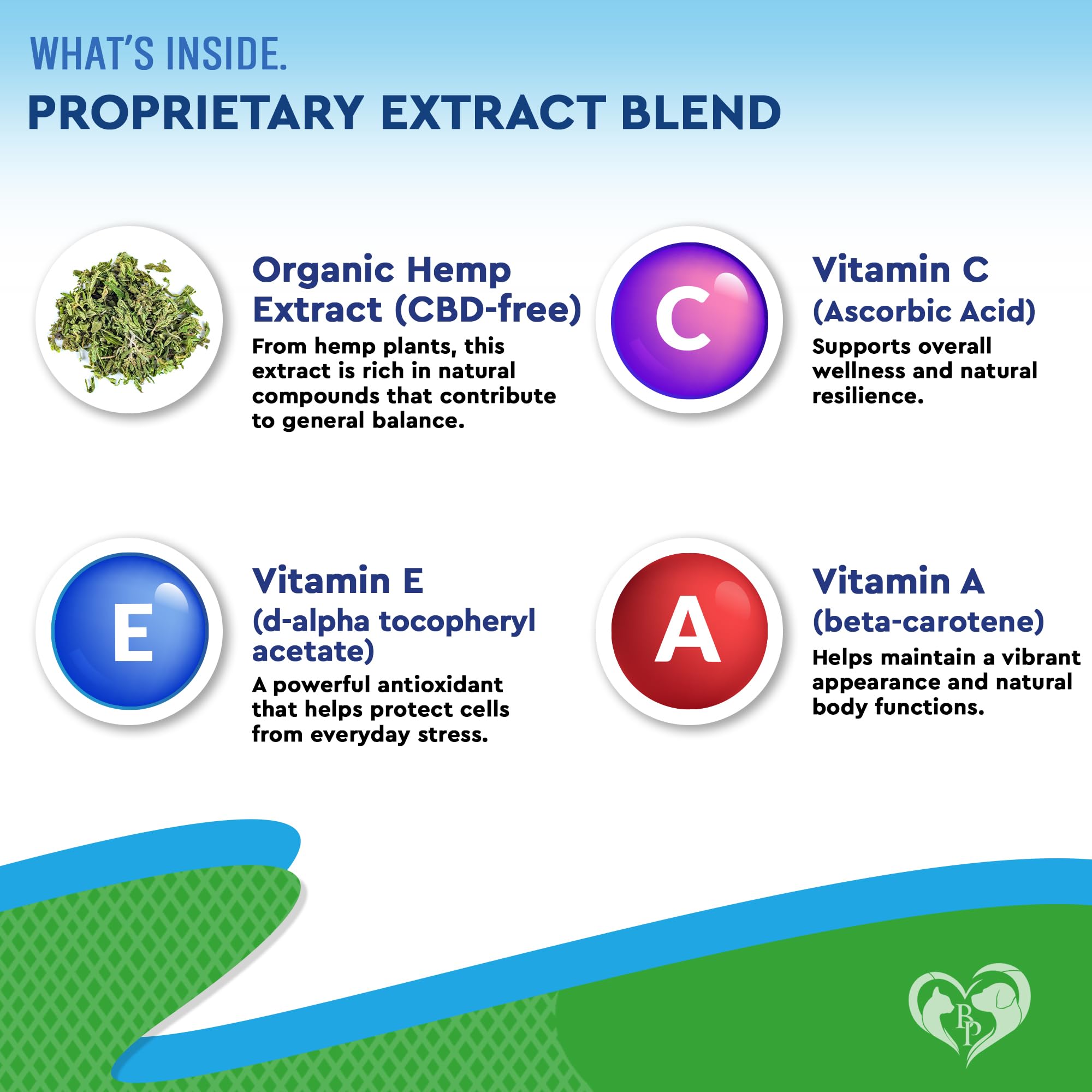 Beloved Pets hemp oil drops dispense onto food for easy administration.
