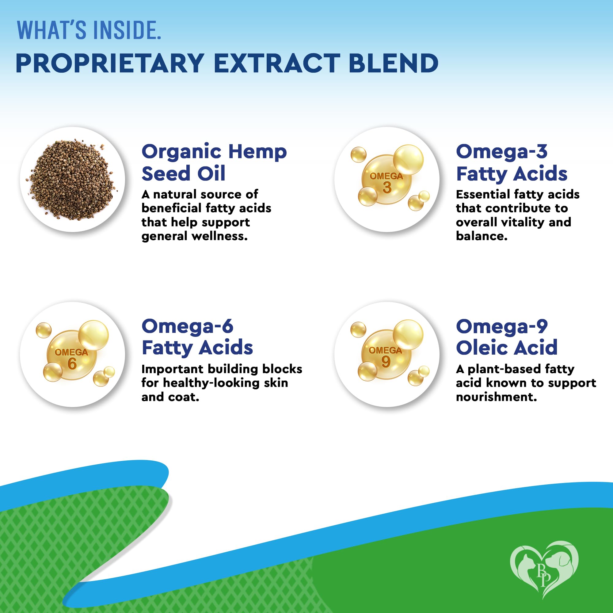 Beloved Pets hemp oil drops multivitamin formulation with vitamins A and E for joint health.