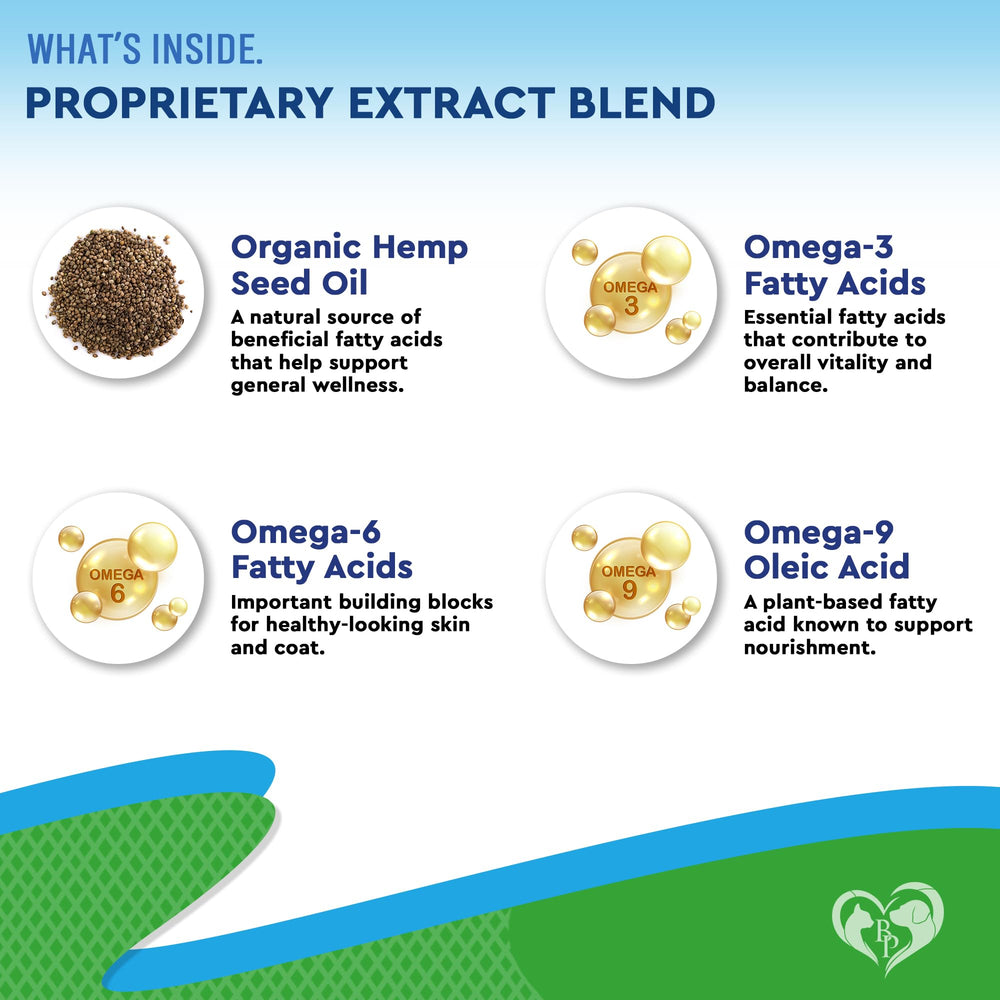 Beloved Pets hemp oil drops multivitamin formulation with vitamins A and E for joint health.
