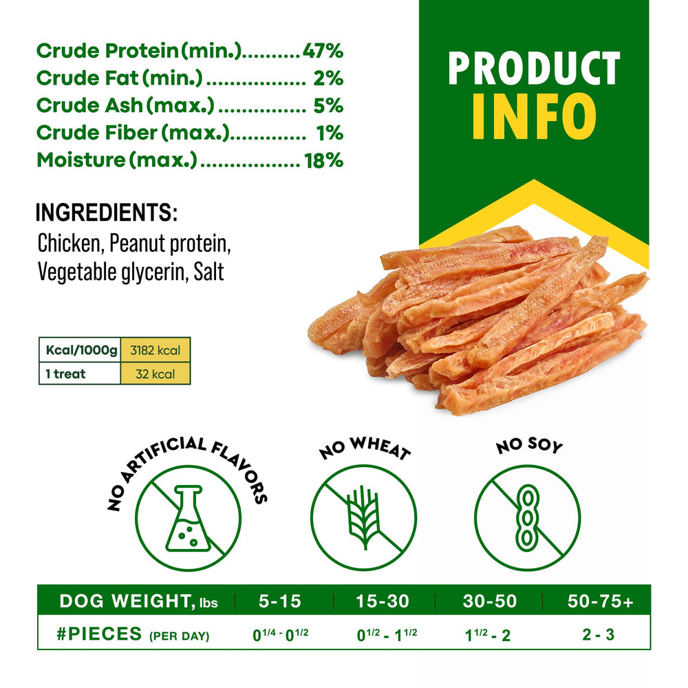 Beloved Pets High-protein chicken jerky nourishes coat and overall energy.