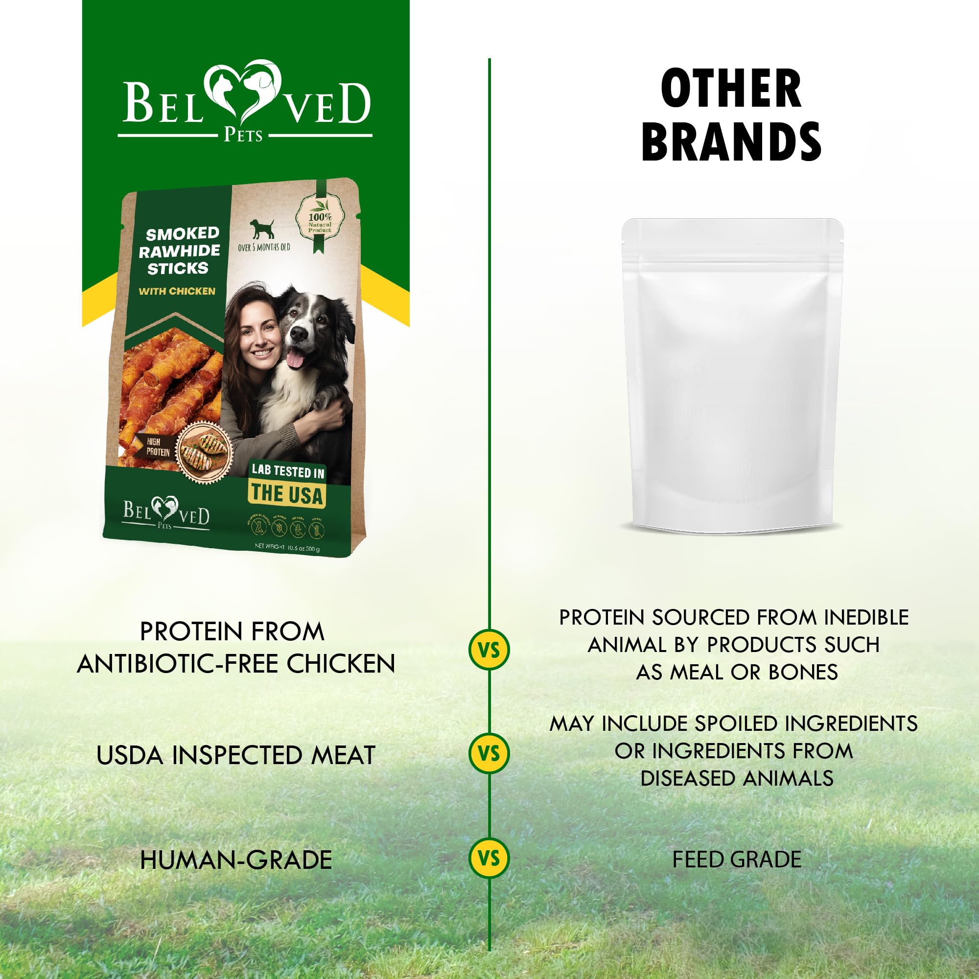 High-protein chicken-treat chews from Beloved Pets for active dogs.