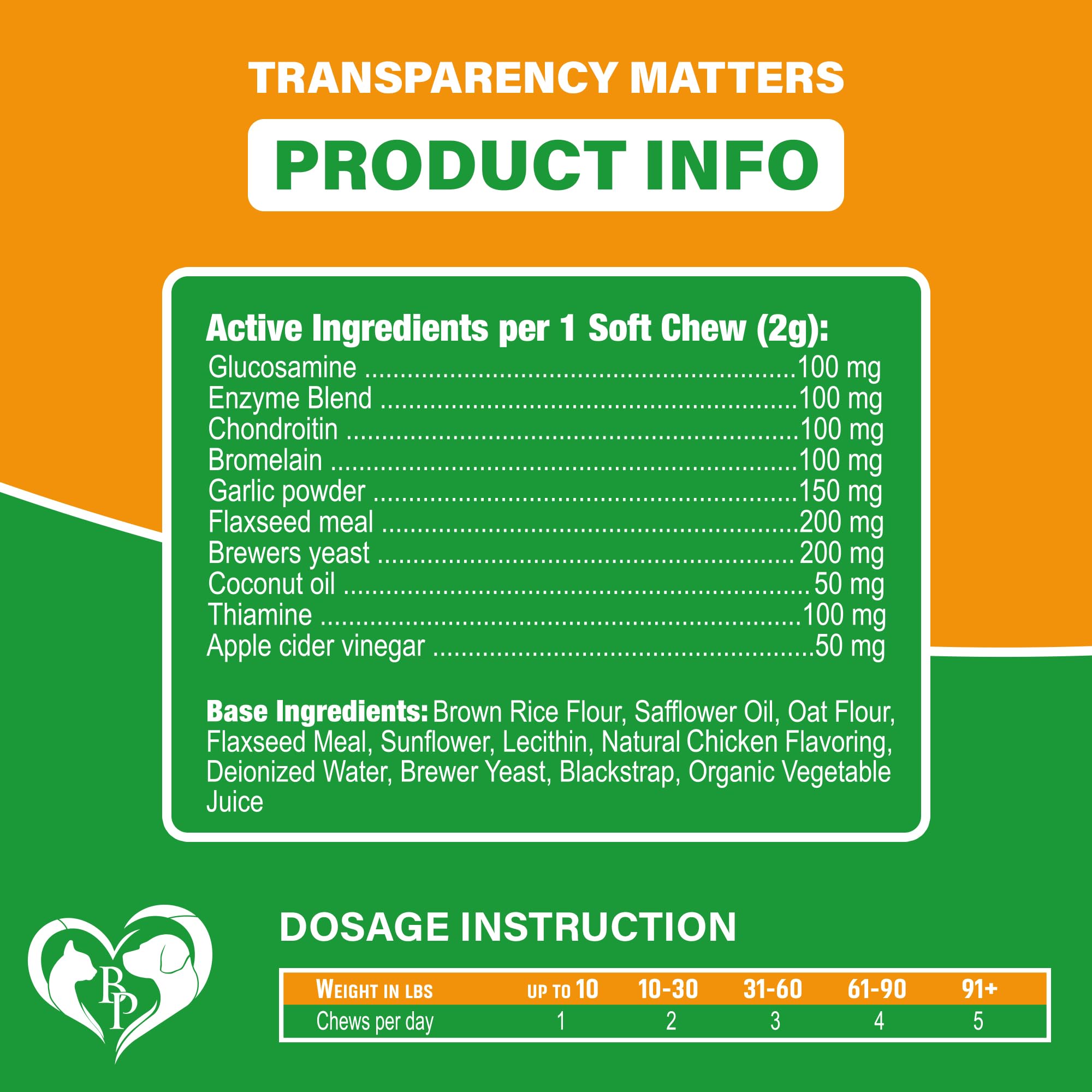 Beloved Pets USA veterinarian-developed formula for dogs