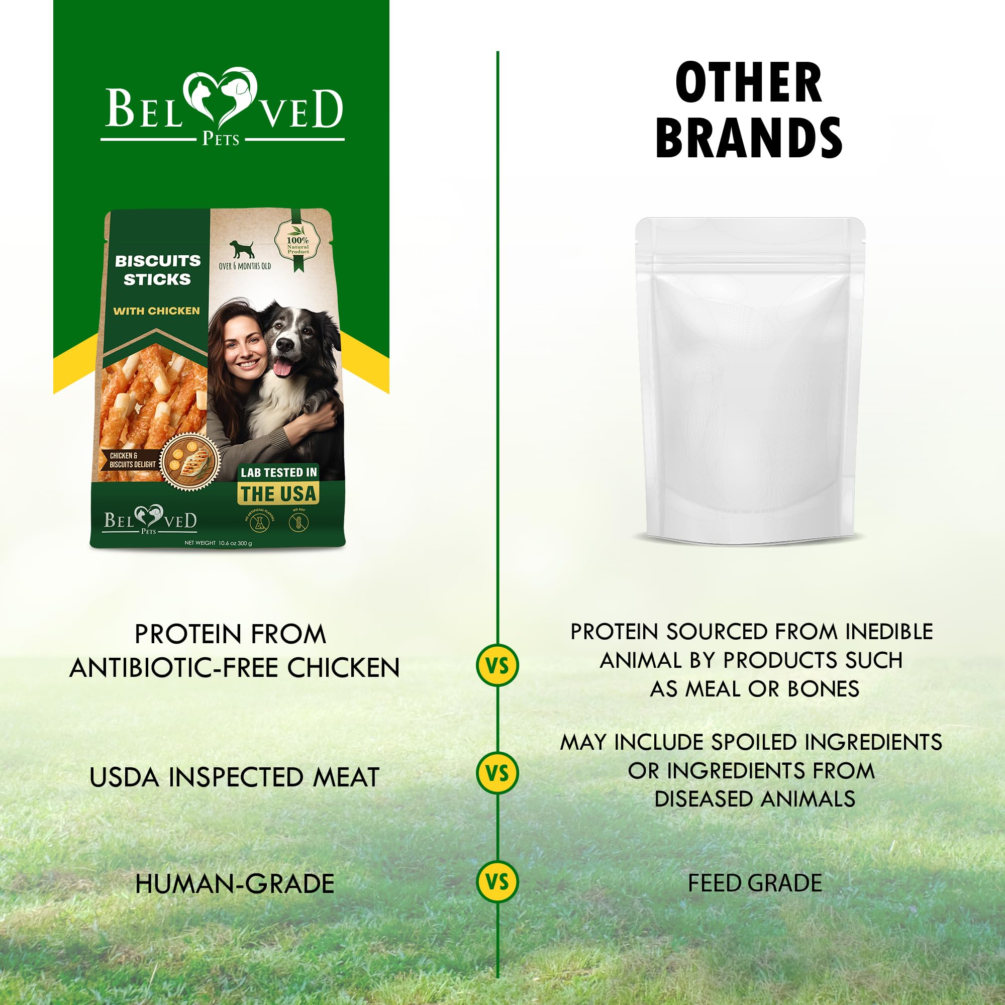 Beloved Pets large and small breed friendly chews for lasting entertainment.