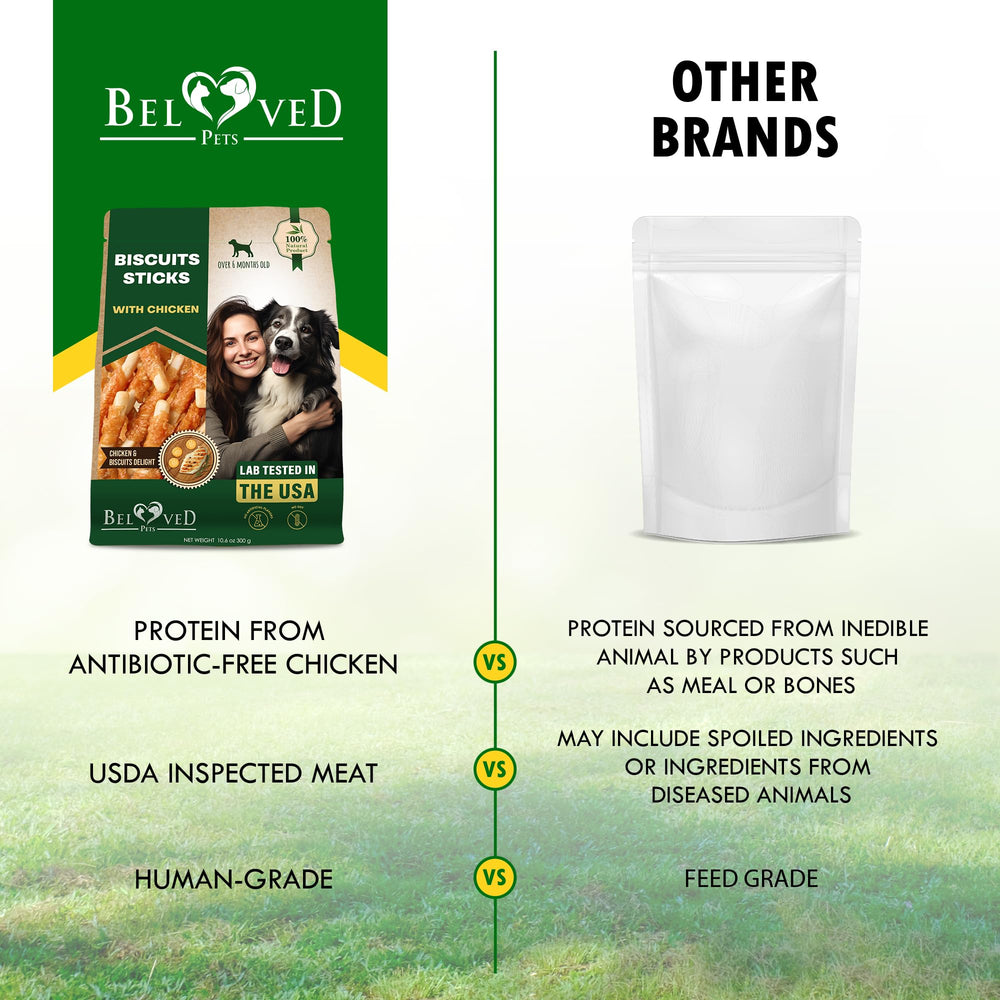 Beloved Pets large and small breed friendly chews for lasting entertainment.