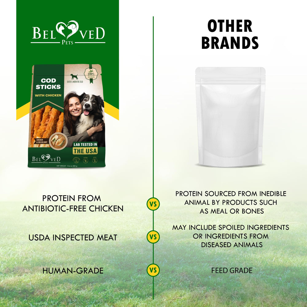 Ideal for both large and small breeds with extended chew time.
