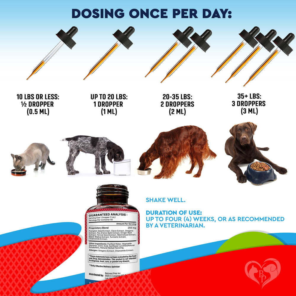 Beloved Pets liquid formula for dogs and cats, easy to use