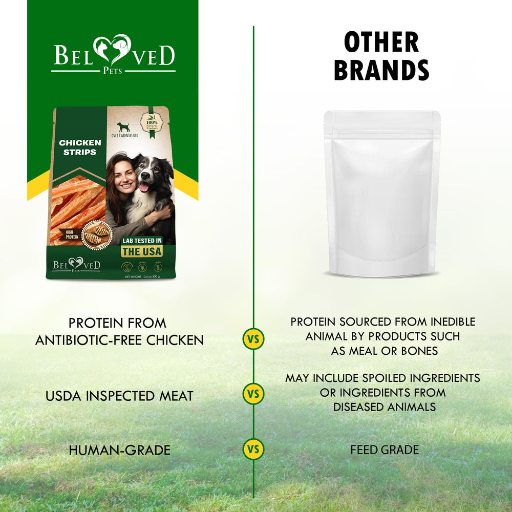 Beloved Pets Long-lasting dog treats for both large and small breeds during play.