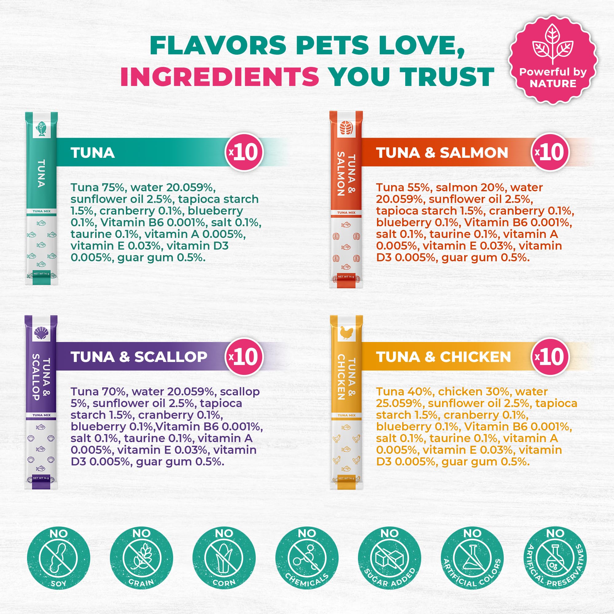 Beloved Pets low-calorie hydration tube supports refreshing intake
