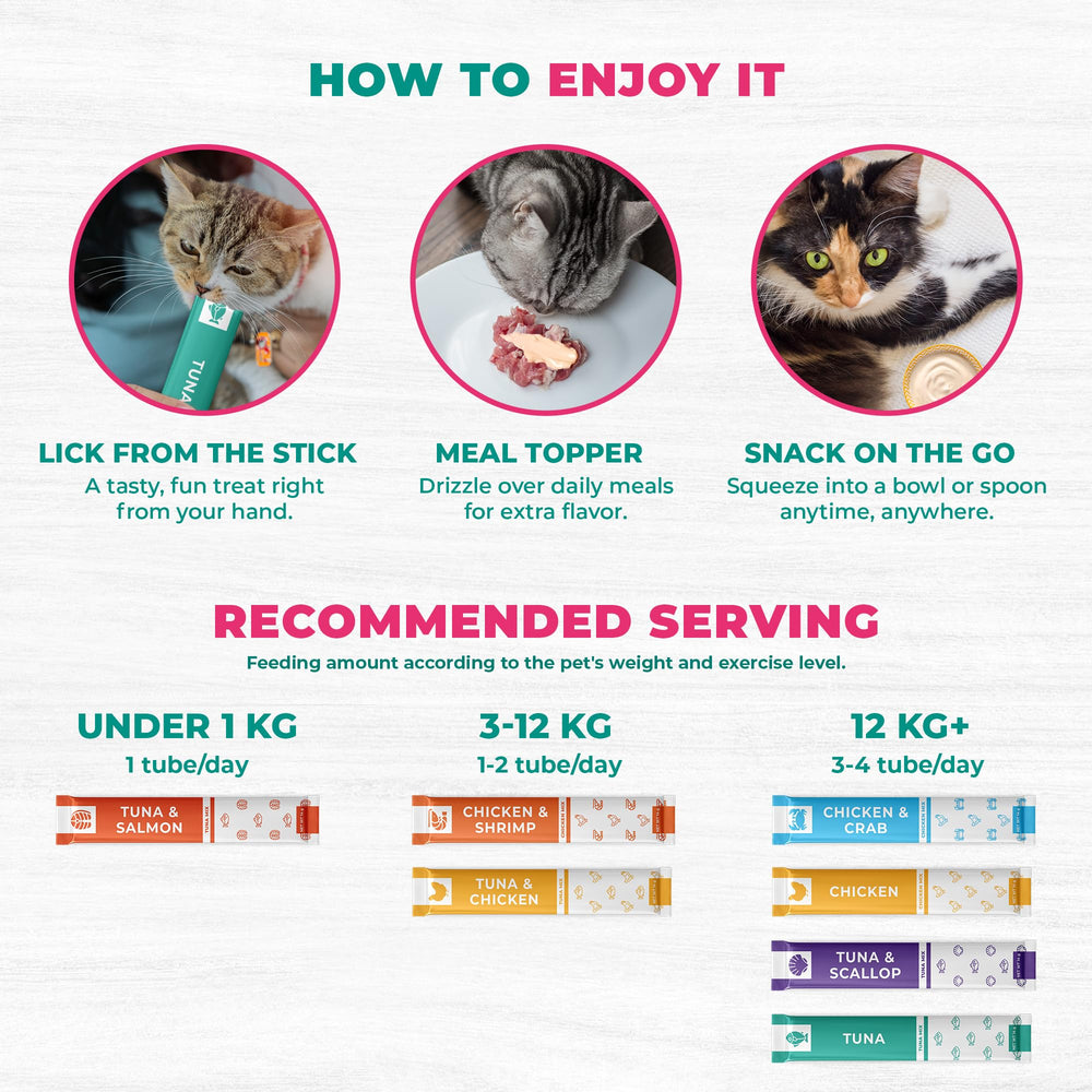 Beloved Pets low-calorie hydration paste encouraging fluid intake