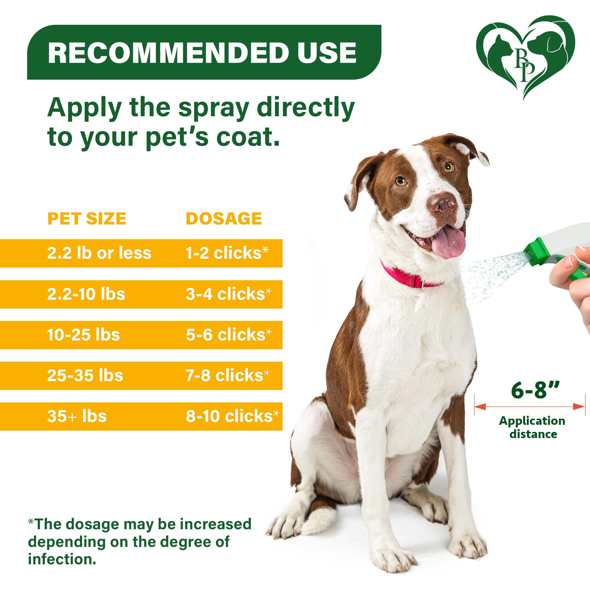 Beloved Pets spray on dog bed and crate for protection