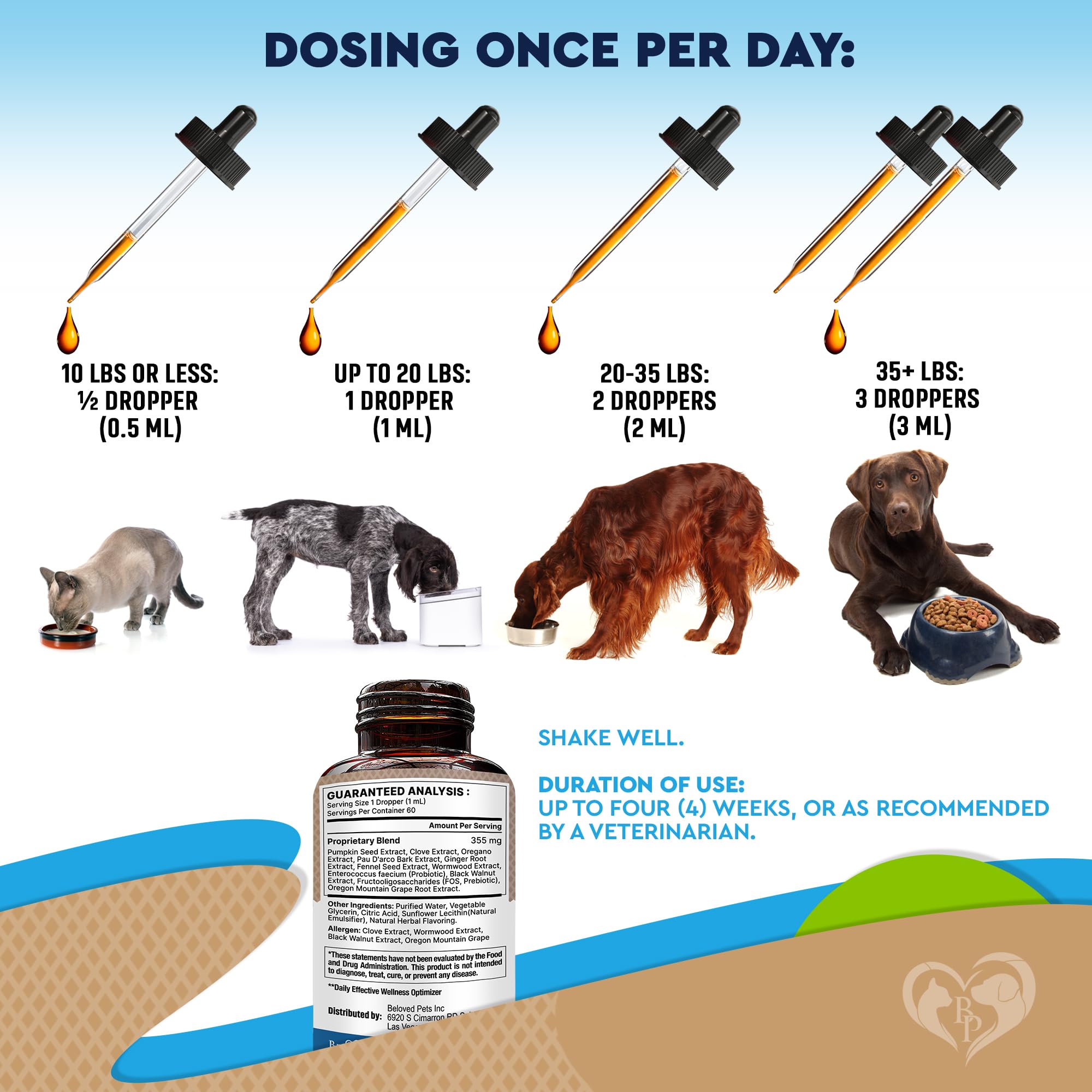Beloved Pets Natural Intestinal Defense produced in USA quality.