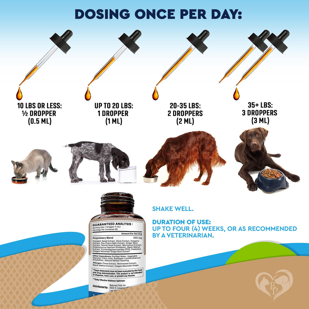 Beloved Pets Natural Intestinal Defense produced in USA quality.