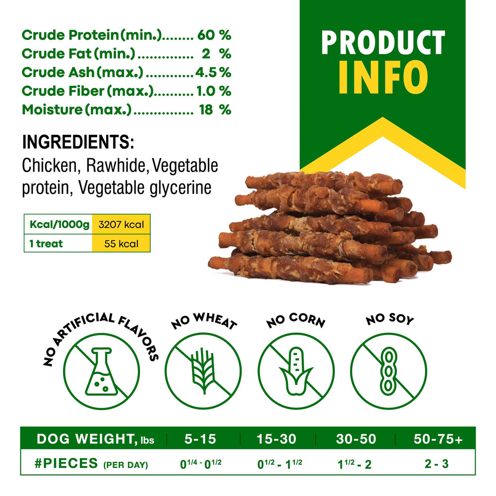 No fillers or artificial ingredients in Beloved Pets dog snacks.