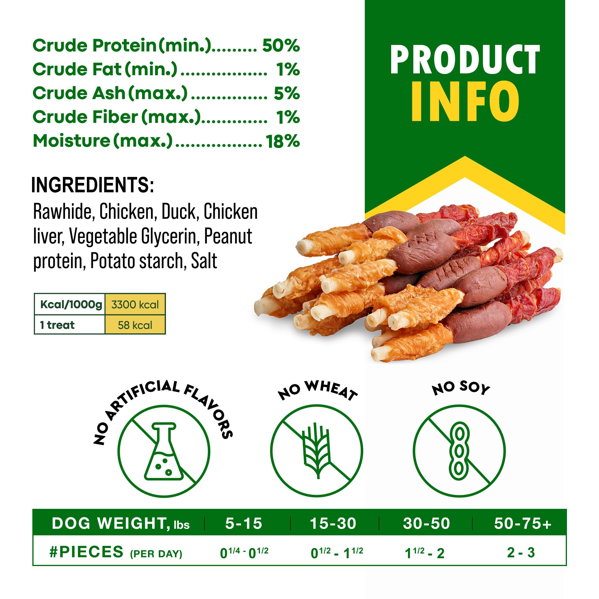 Beloved Pets no fillers or artificial ingredients for clean snacking