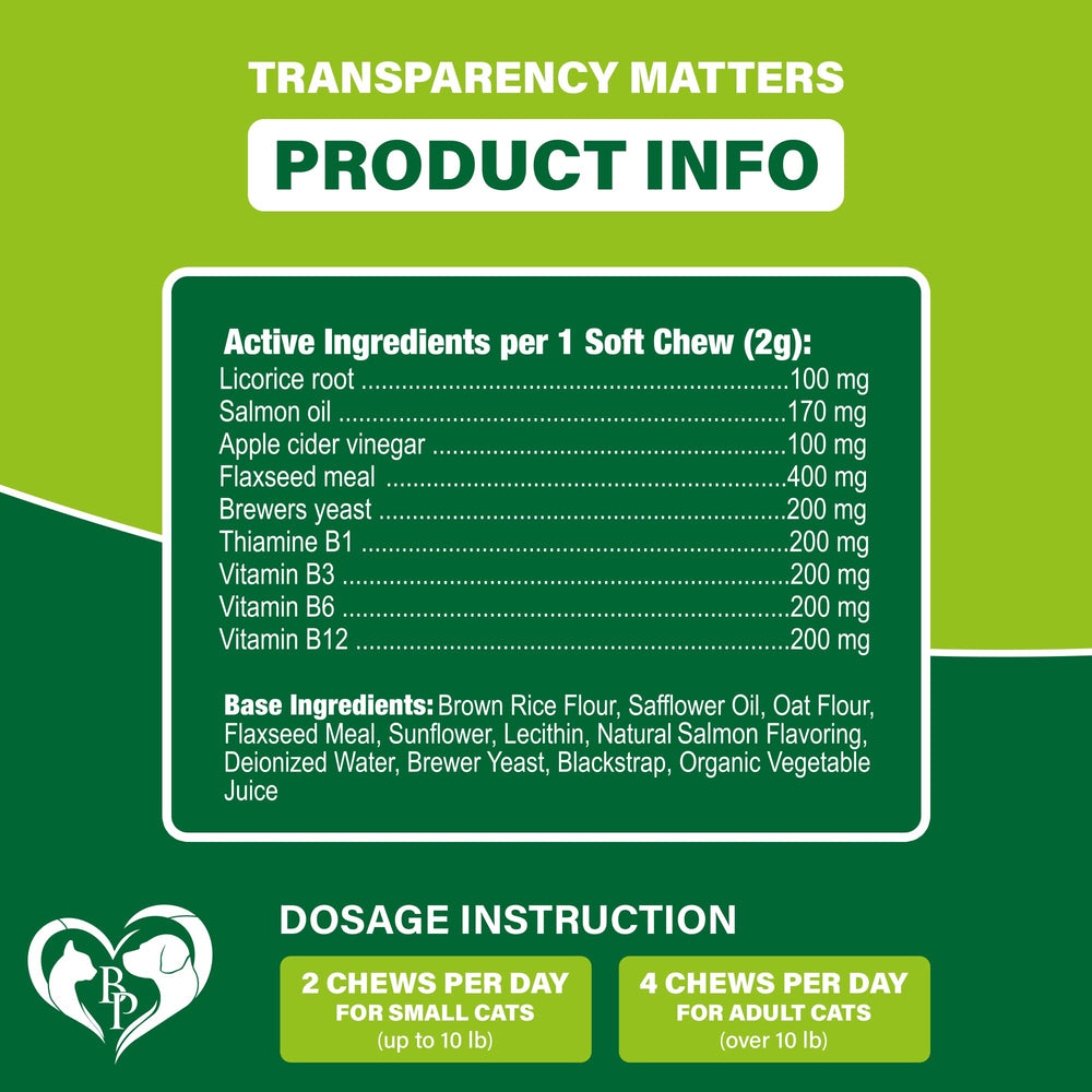 Beloved Pets Revolution serving chart graphic helps dose by weight for cats.