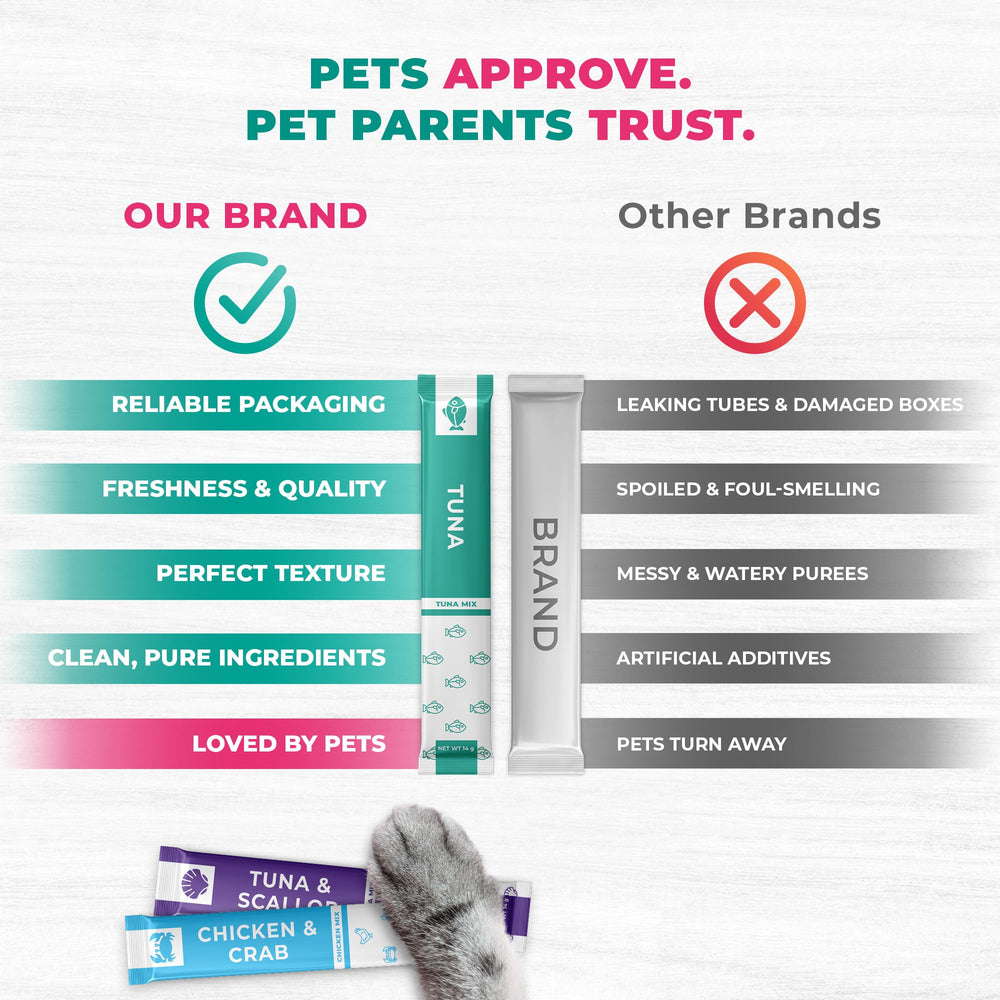 Beloved Pets skin and coat nourisher tube aimed at a shiny, healthy look