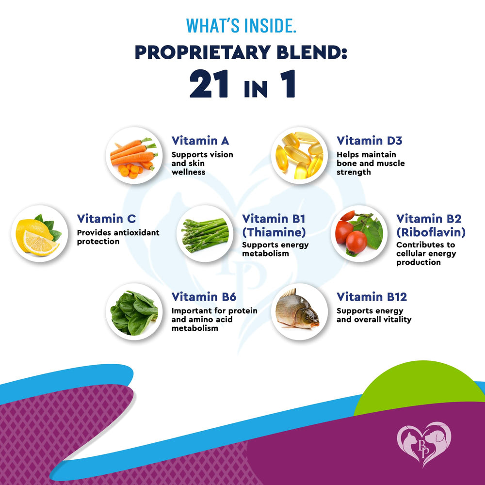 Beloved Pets skin and coat support with biotin for a healthy shine.