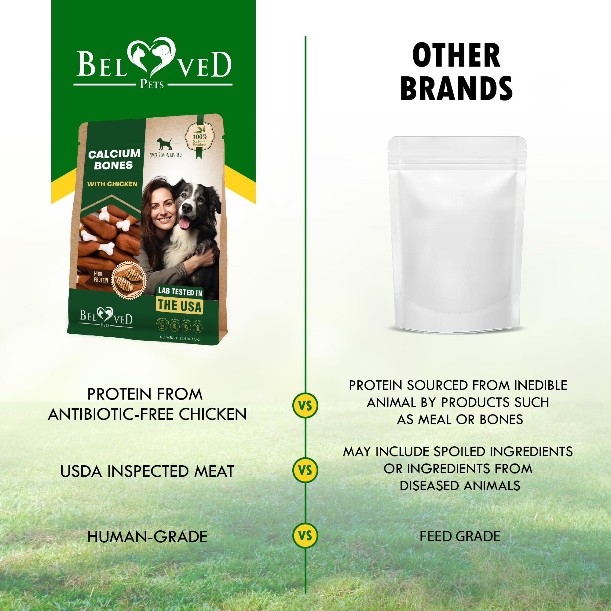Beloved Pets soft-pack packaging keeps treats fresh for travel and training.
