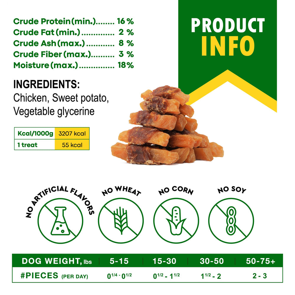 Grain-free formula appeals to dogs with sensitivities.