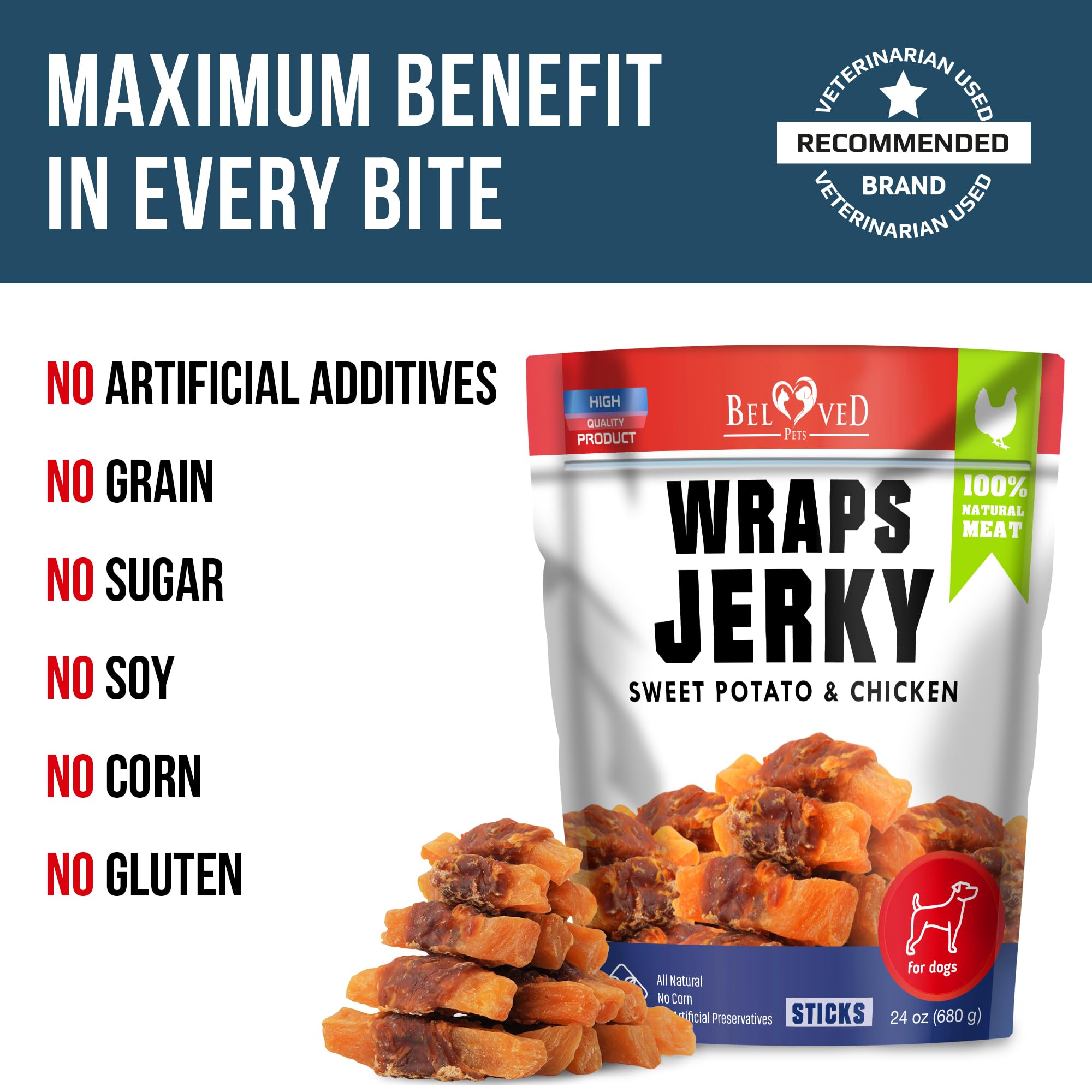 Beloved Pets Sweet Potato Jerky Wraps dog chewing closeup during playtime