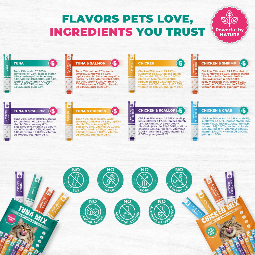 Beloved Pets urinary health-support paste with cranberry for hydration during treats