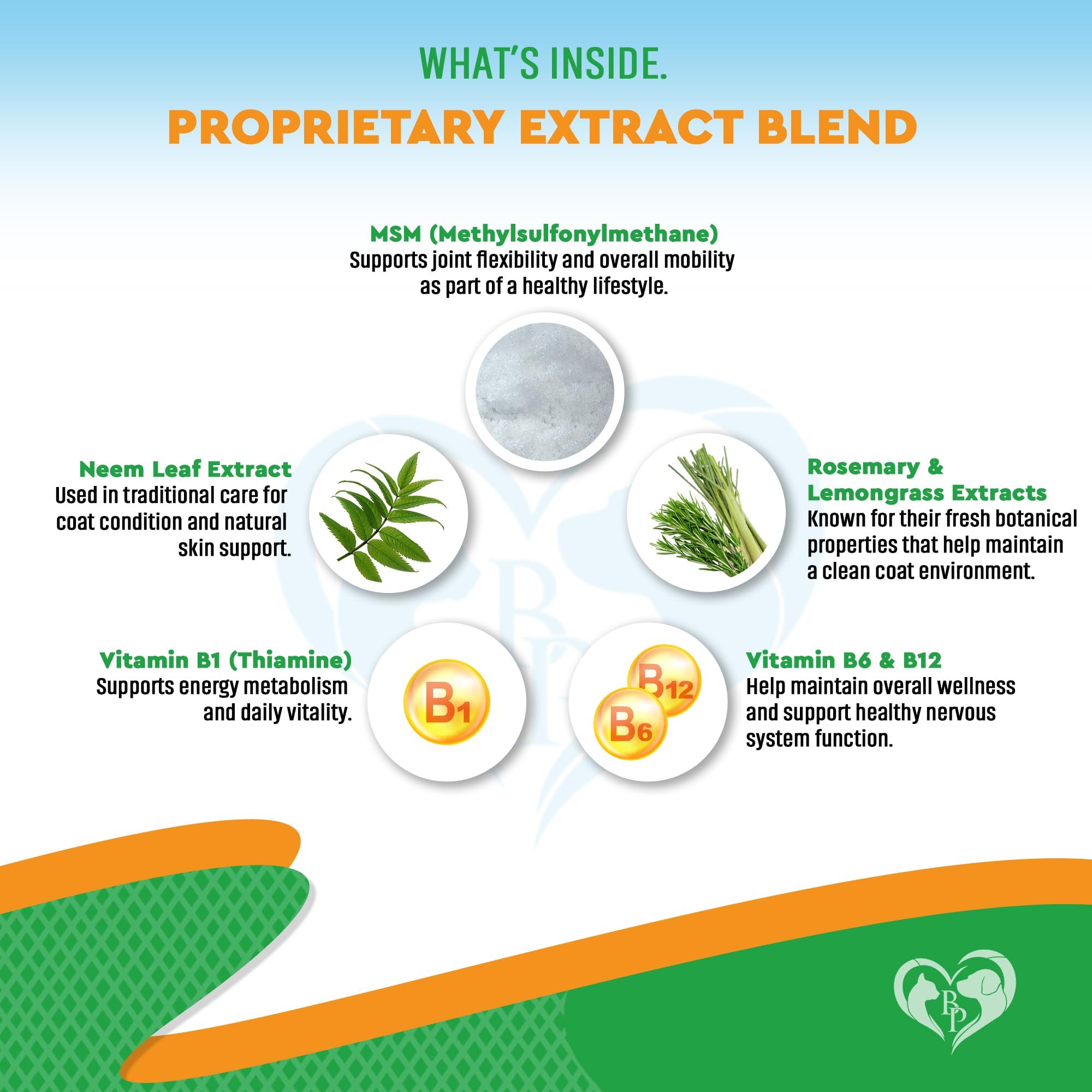 Beloved Pets vet-developed USA formula supports overall pet wellness.