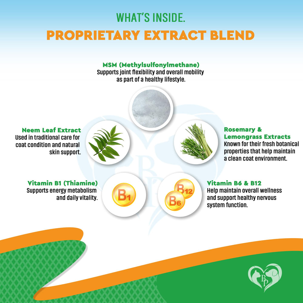 Beloved Pets vet-developed USA formula supports overall pet wellness.