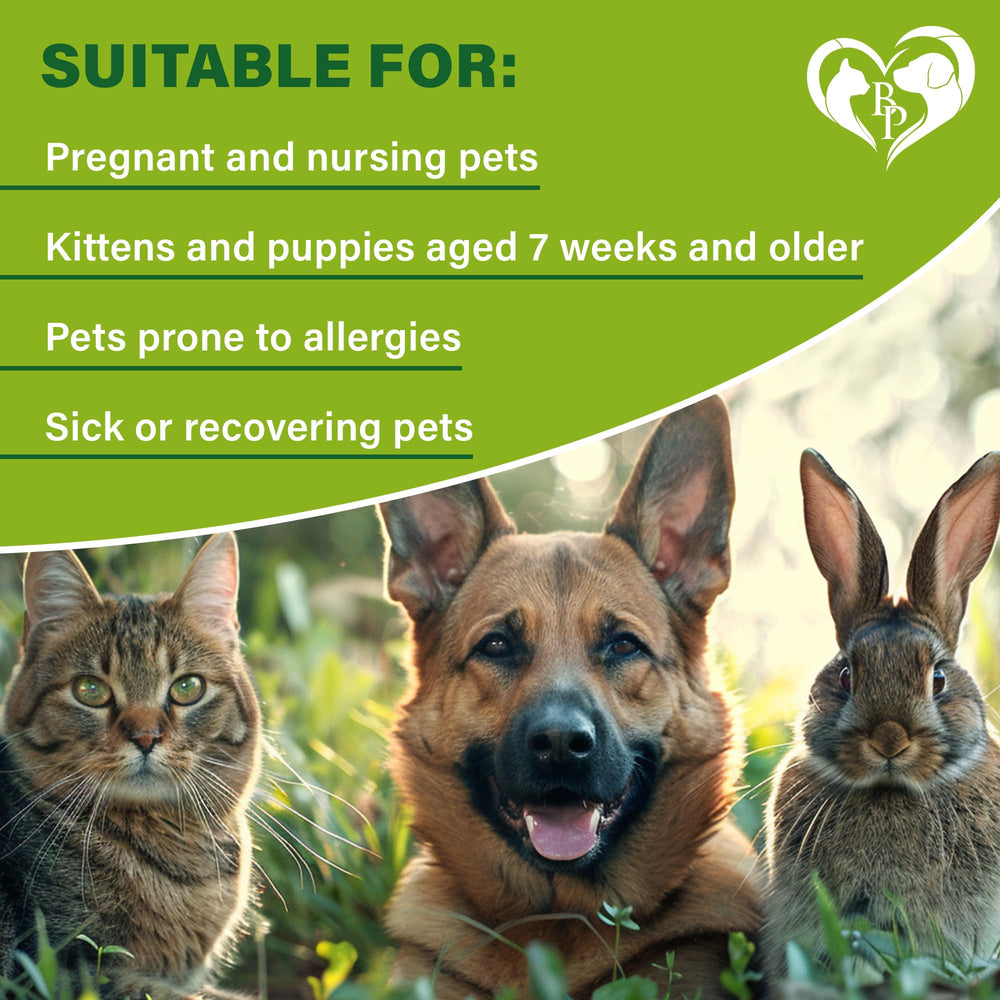 Weight-based dosing icons for cats and dogs on Beloved Pets product.
