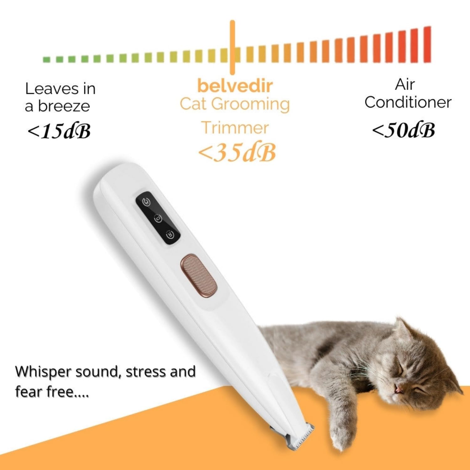 Belvedir Cat Trimmer waterproof for easy cleaning and bath use.