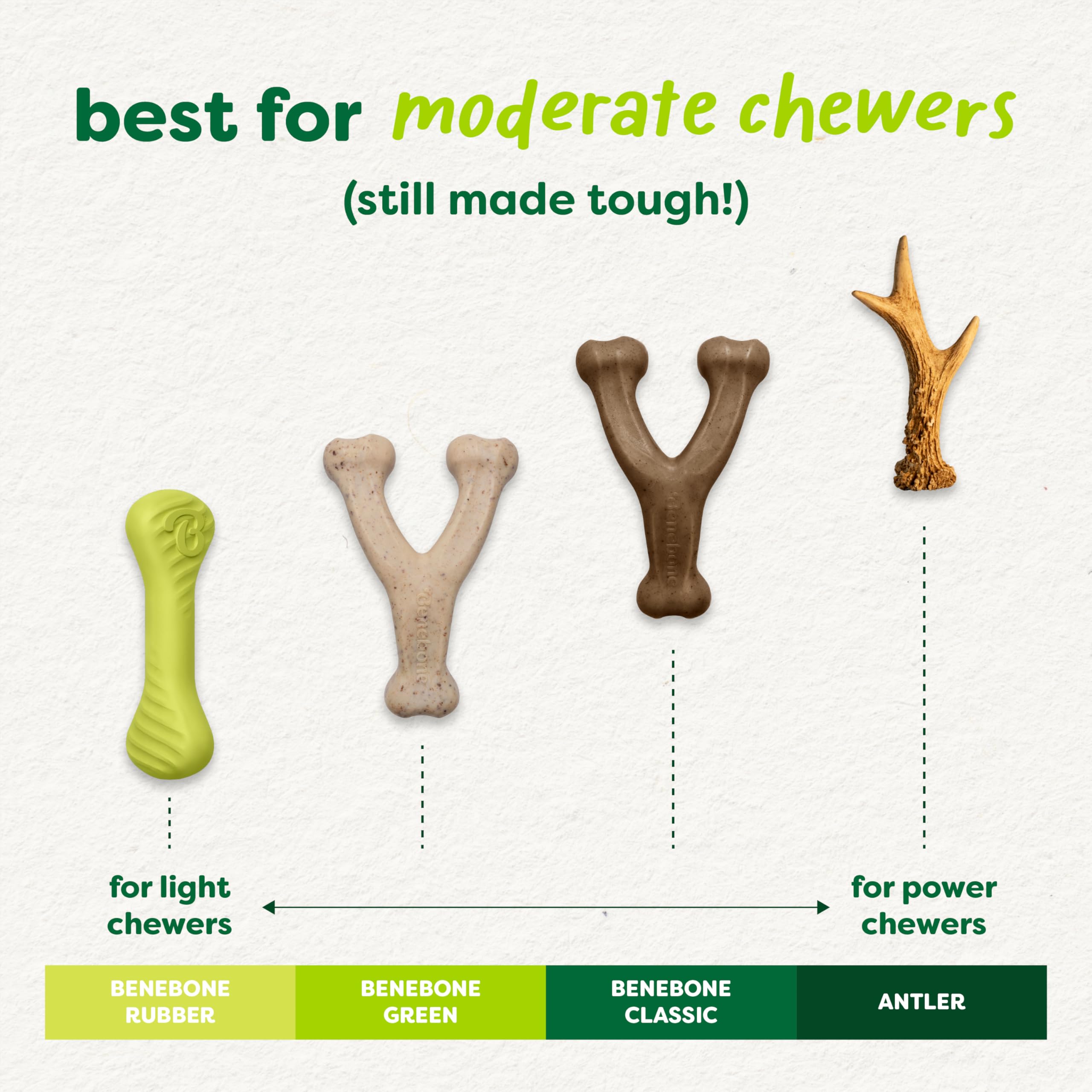 Plant-based material detail emphasizes eco-friendly chew option for large dogs