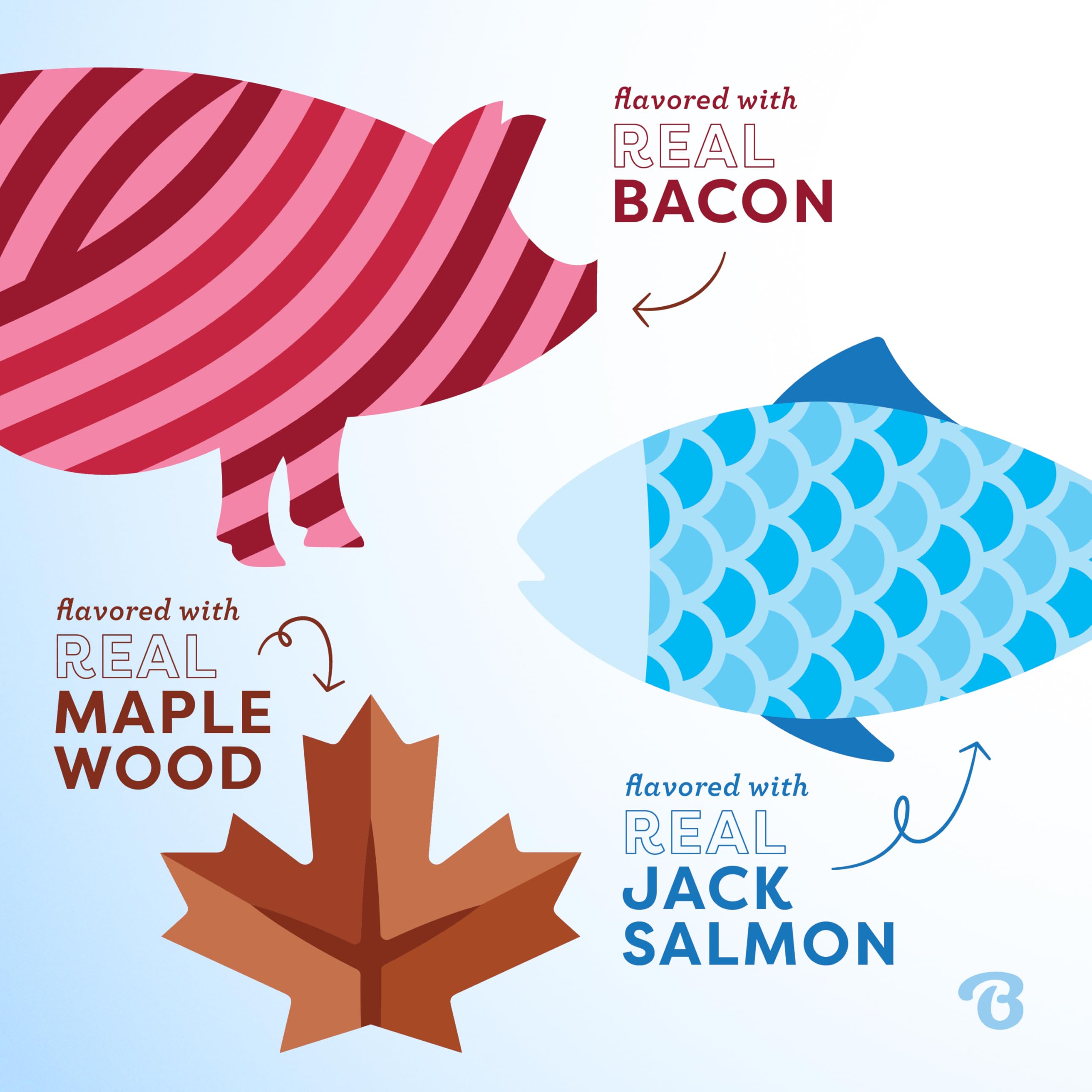Benebone Puppy 4-Pack durable nylon texture close-up emphasizes chew resilience.