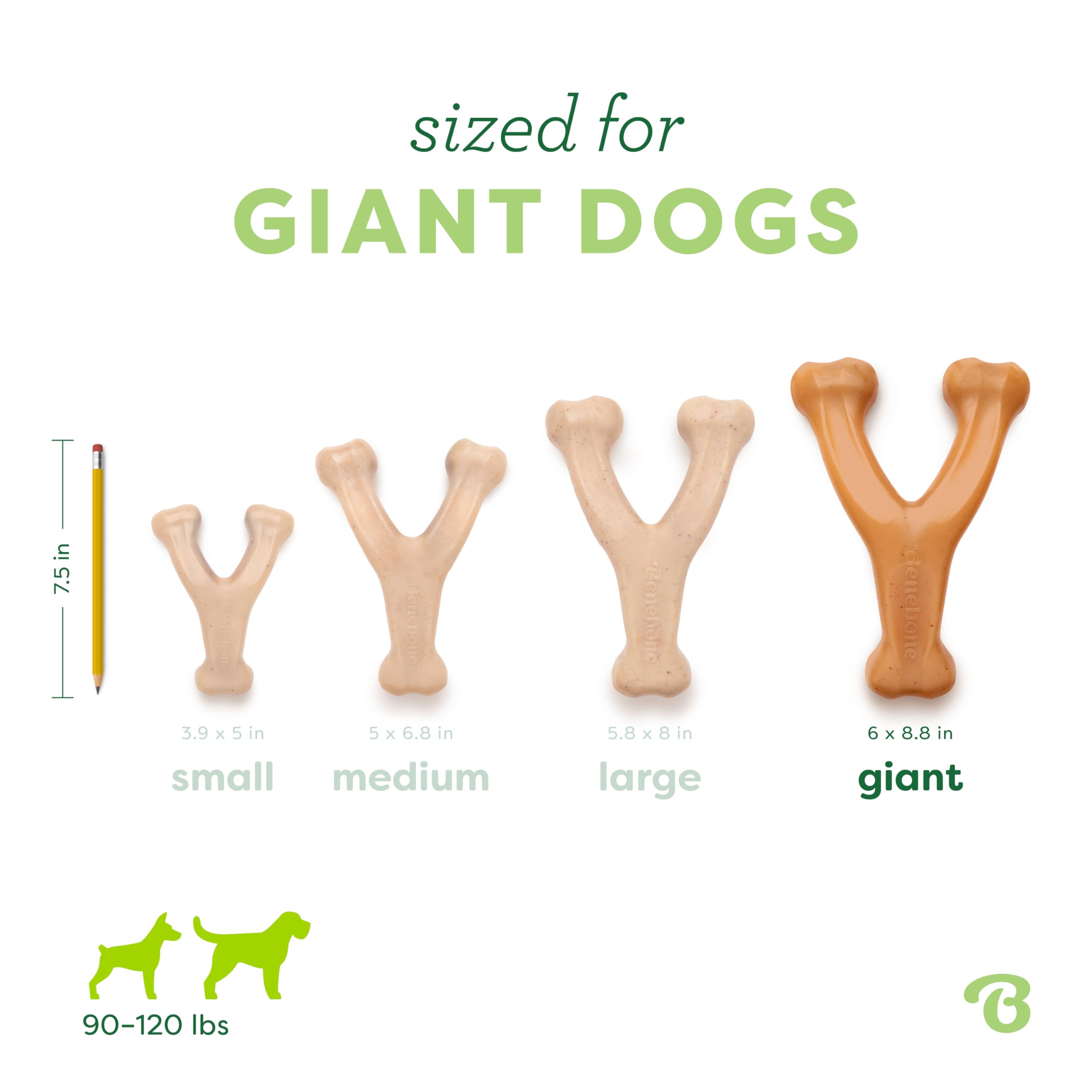 Benebone Wishbone Made in USA supports tough, American-made dog toys.