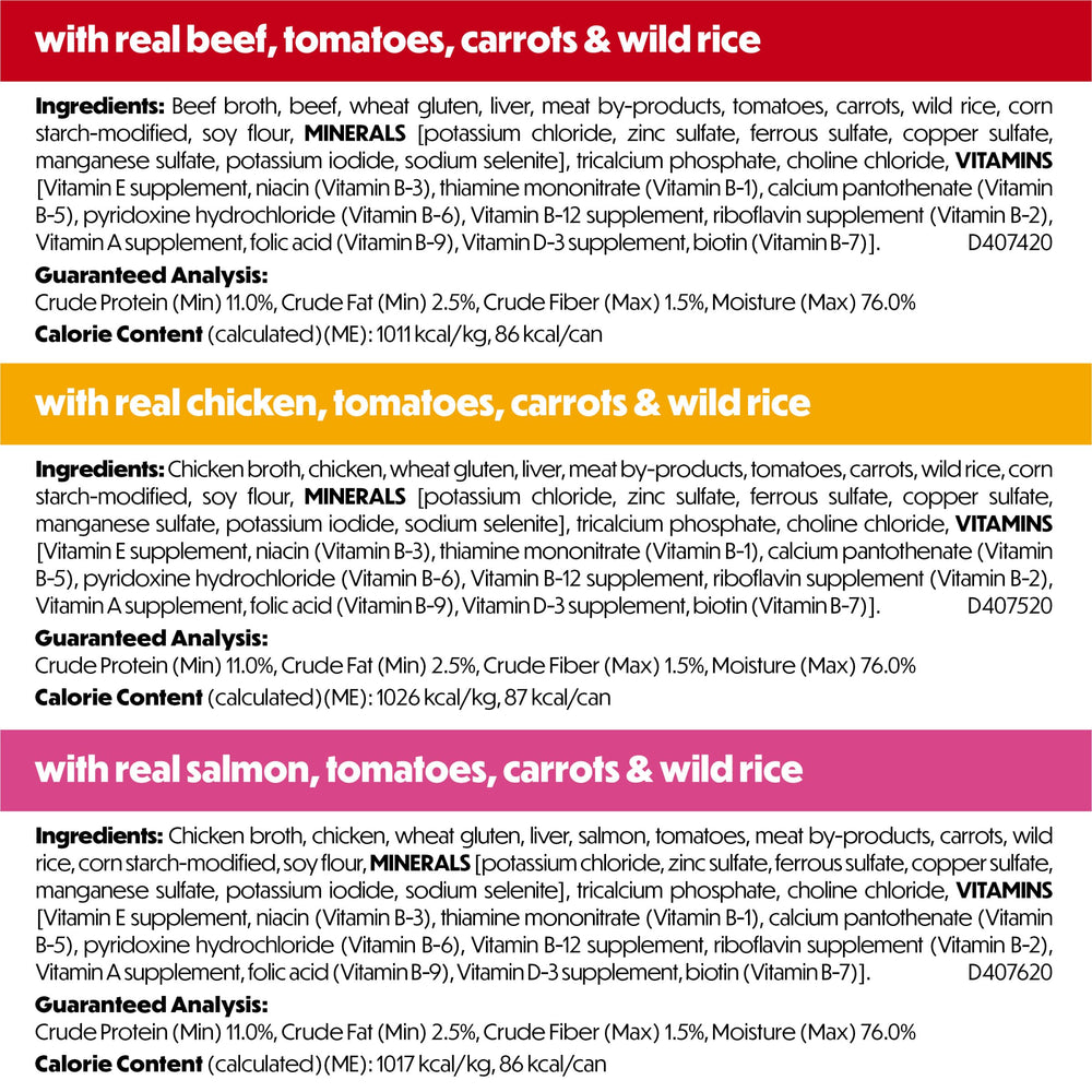 Beneful 23 vitamins and minerals support balanced daily nutrition.