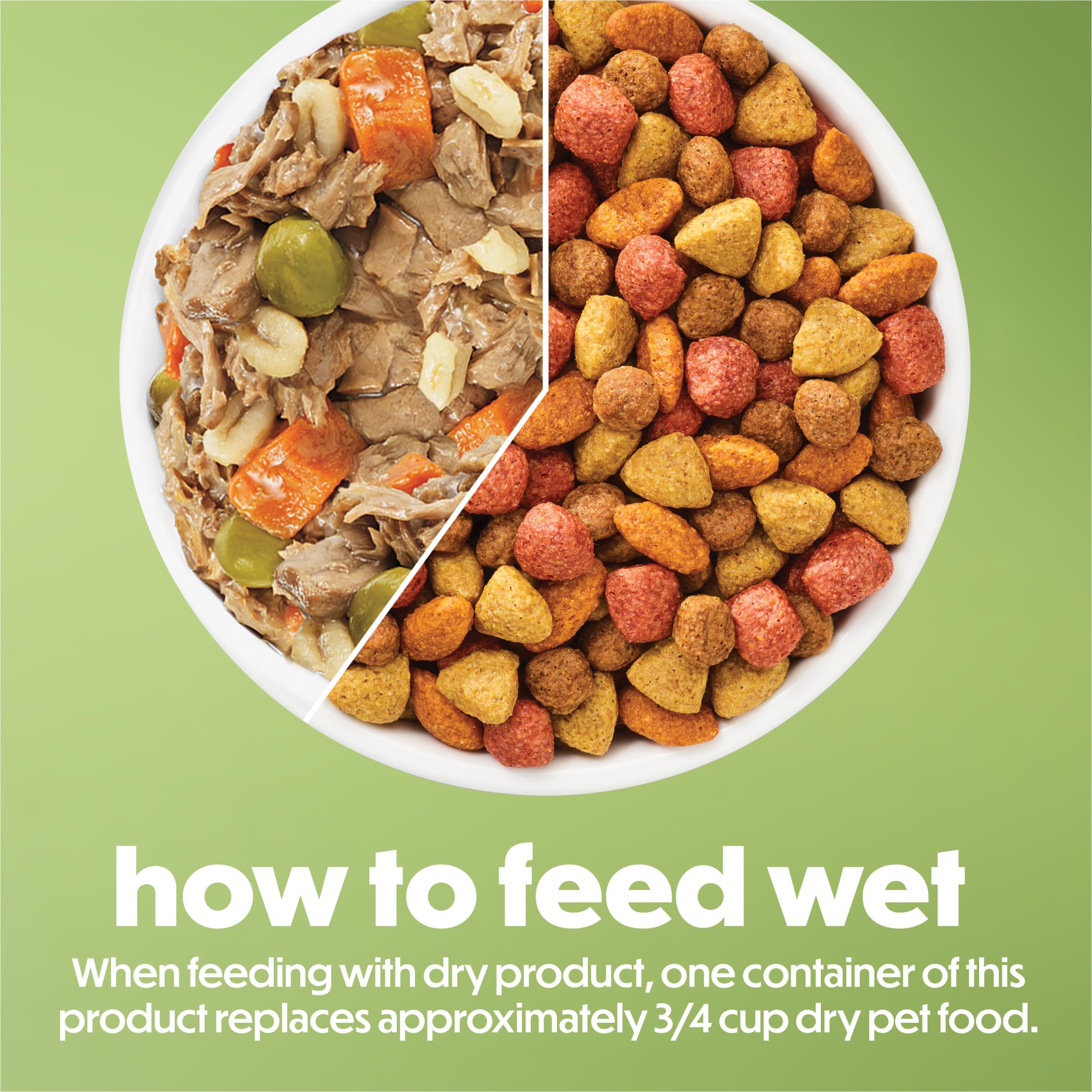 Beneful Freshly Prepared Blends 12-pack visual shows variety flavors for daily meals.