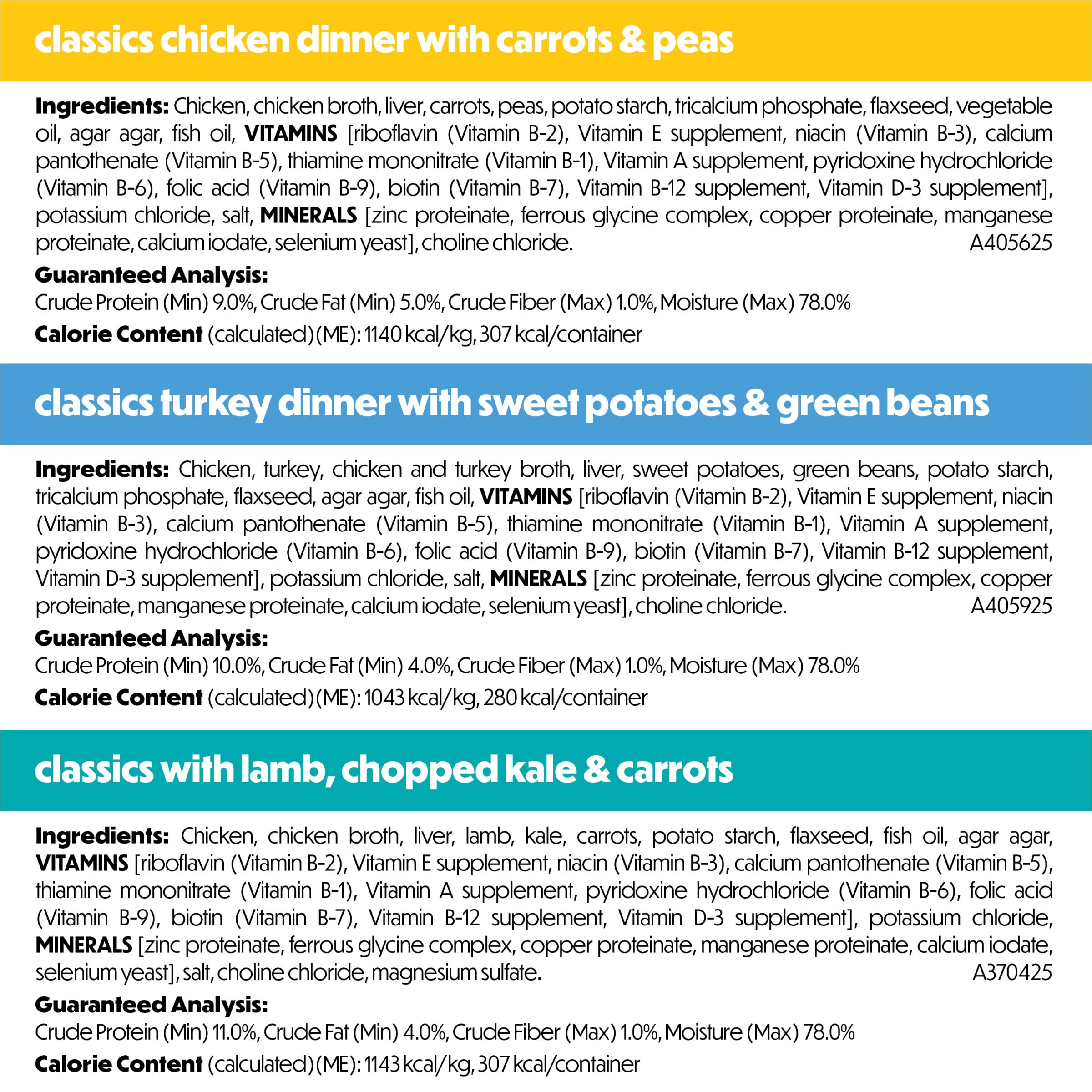 Beneful Freshly Prepared Classics ingredient close-up shows real vegetables and meat
