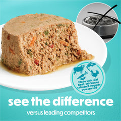 Beneful IncrediBites loaf chicken close-up highlighting tender texture for small dogs