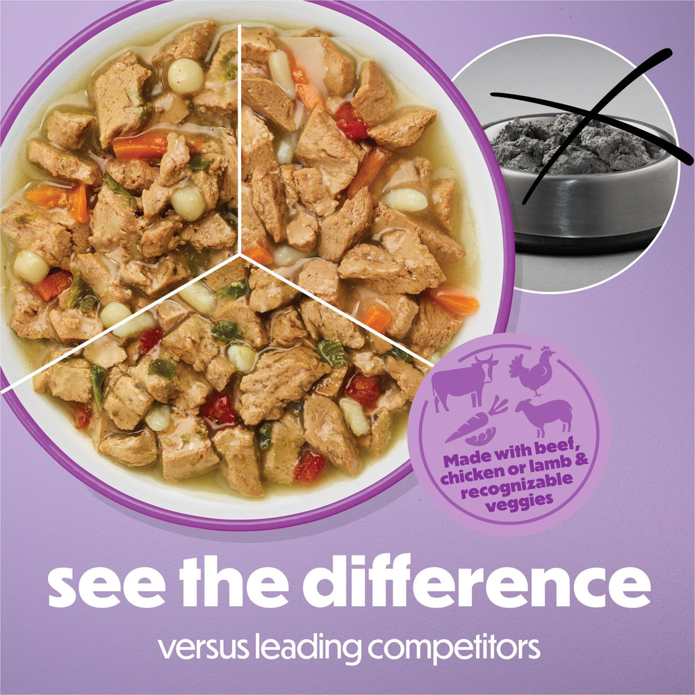 Beneful Kitchen Creations chicken in sauce cans offer tasty texture for mealtime.