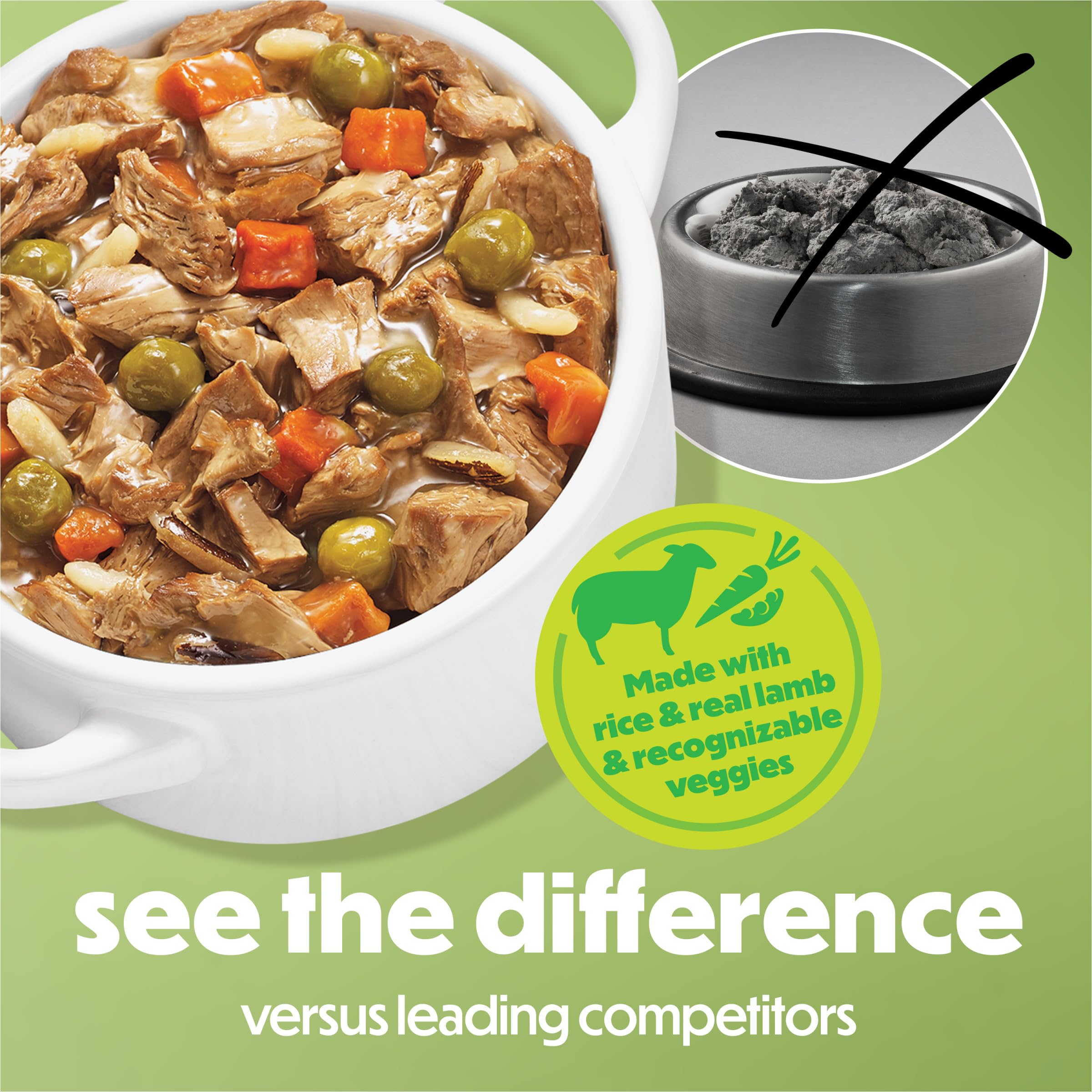 Beneful Lamb Stew tub closeup meat highlights tender lamb for palatability.