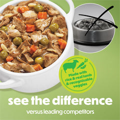 Beneful Lamb Stew tub closeup meat highlights tender lamb for palatability.