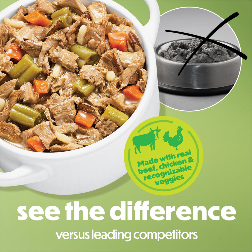 Real beef and chicken chunks shown for protein-rich bite in Beneful.