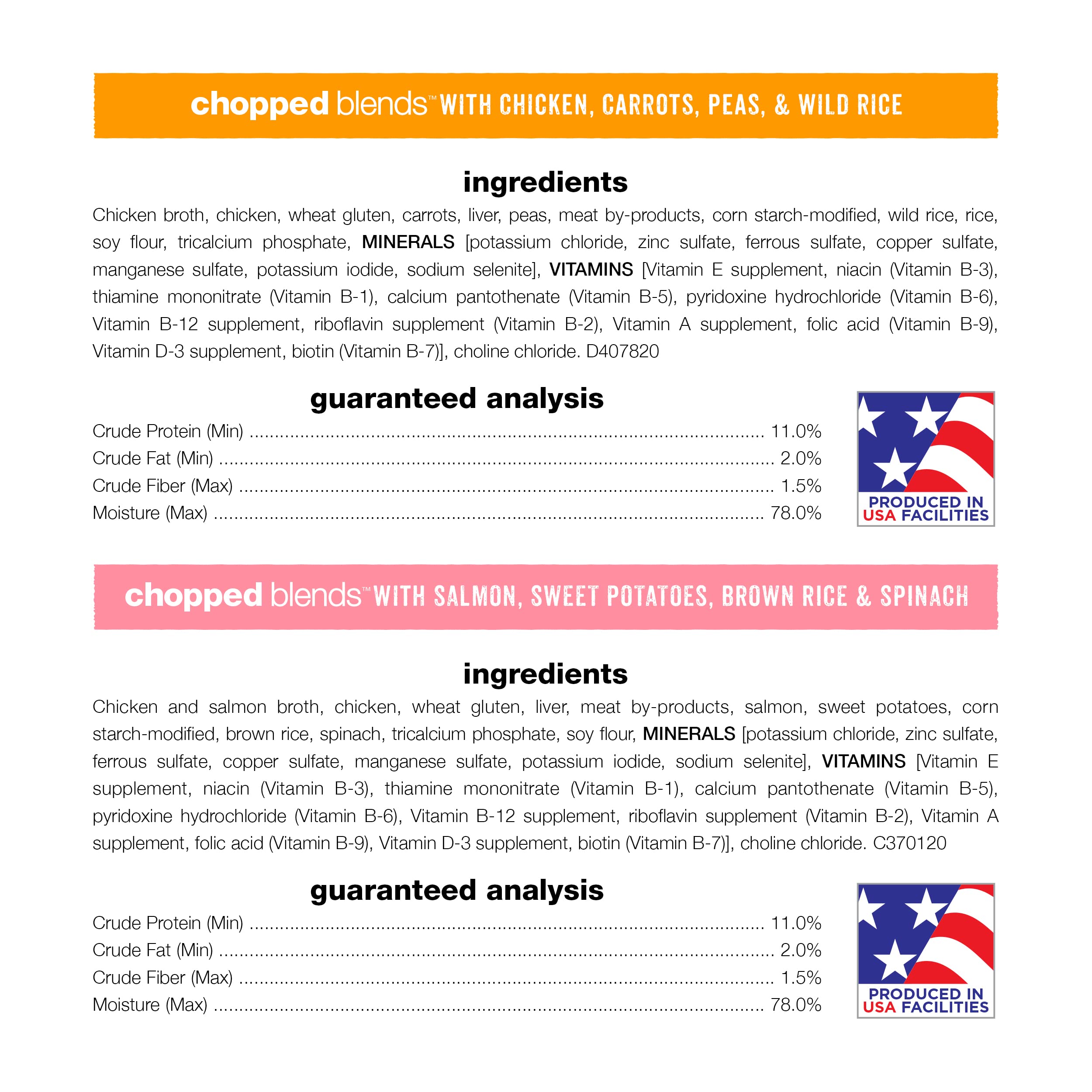 Beneful reclosable tubs simplify leftovers and portioning.