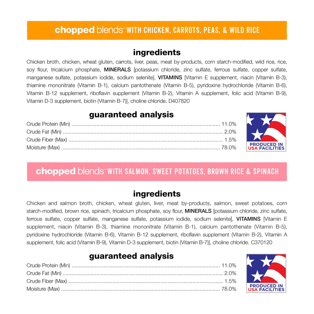 Beneful reclosable tubs simplify leftovers and portioning.