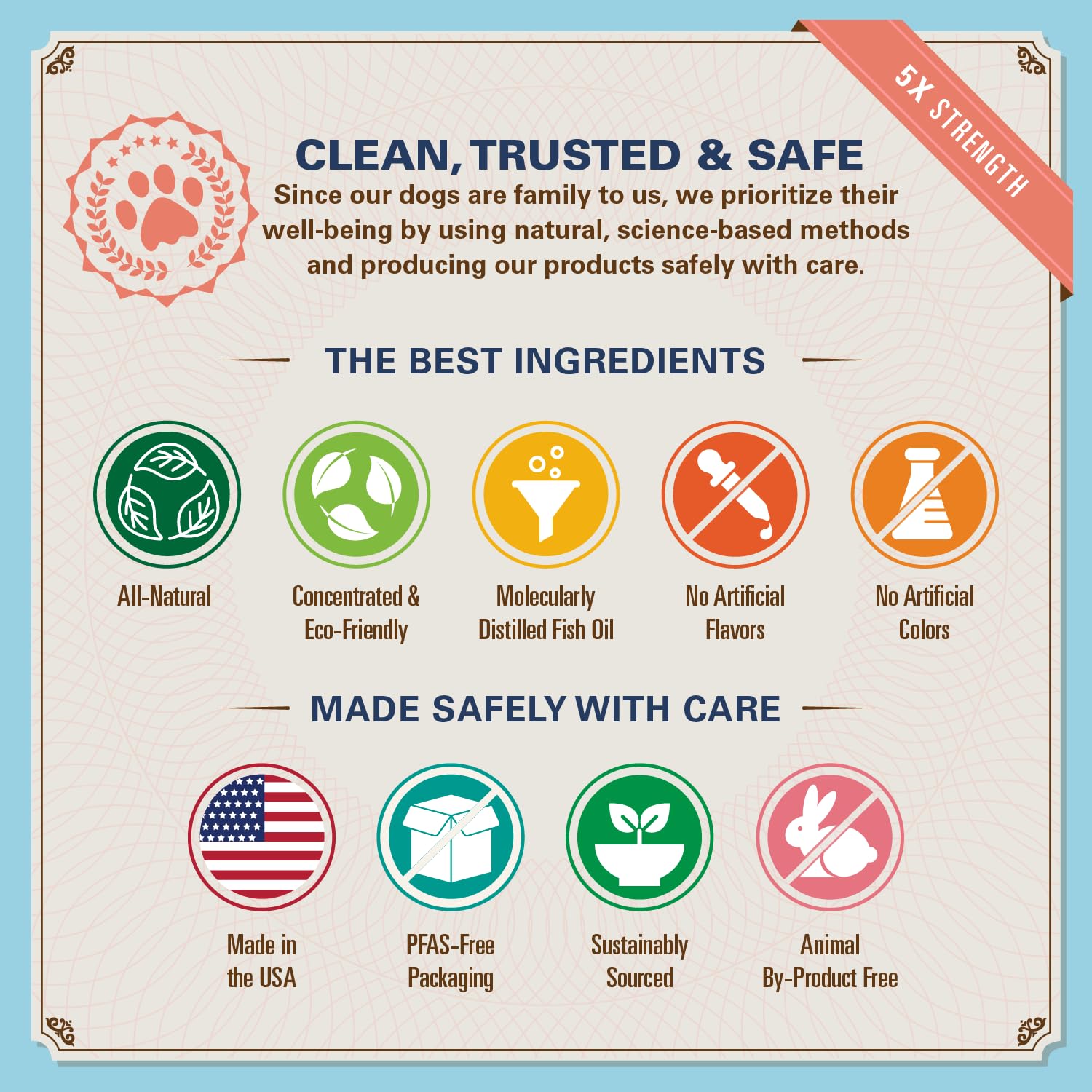 Bernie's OMG! Omegas Chews daily use soft chews, convenient for all breeds.