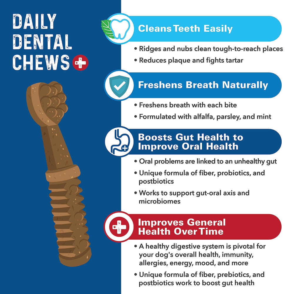 Close-up of Bernie's Charming Chompers chews highlighting texture