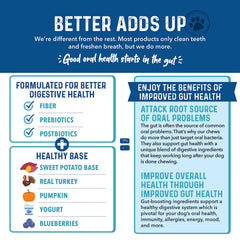 Bernie's Charming Chompers support gut-oral synergy with fibers and probiotics.