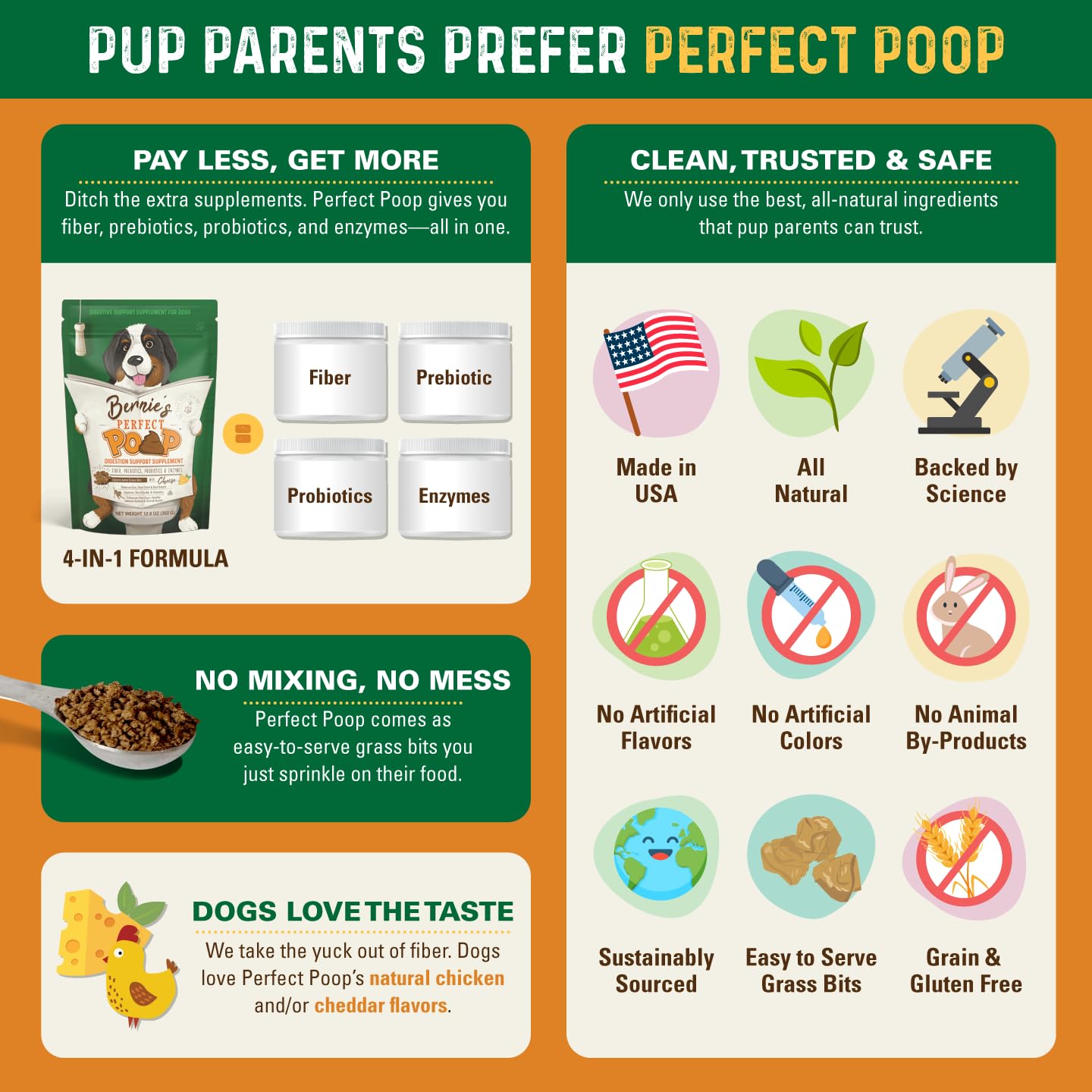 Bernie's Perfect Poop Digestive Dog measuring-scoop image for convenient dosing.